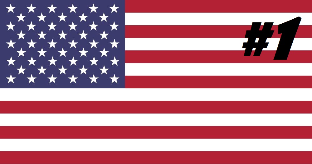 USA